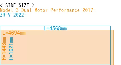 #Model 3 Dual Motor Performance 2017- + ZR-V 2022-